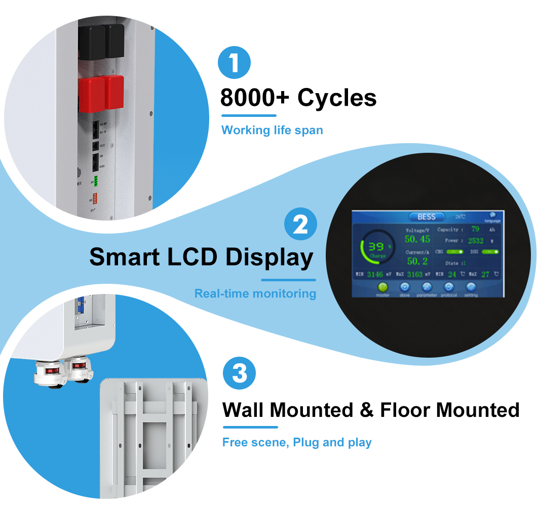 Solar Battery